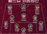 카타르 월드컵 한국 대표팀 명단 및 경기 일정
